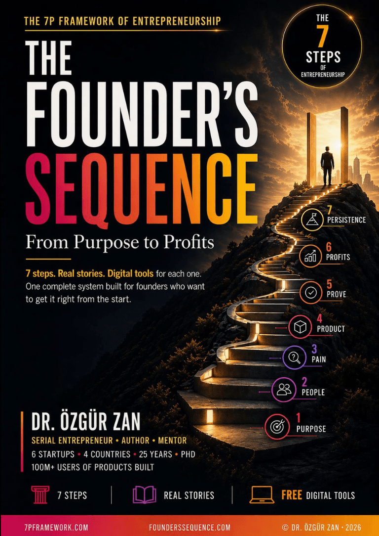 The Founder's Sequence — book cover