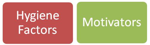 Herzberg's Two Factor Theory